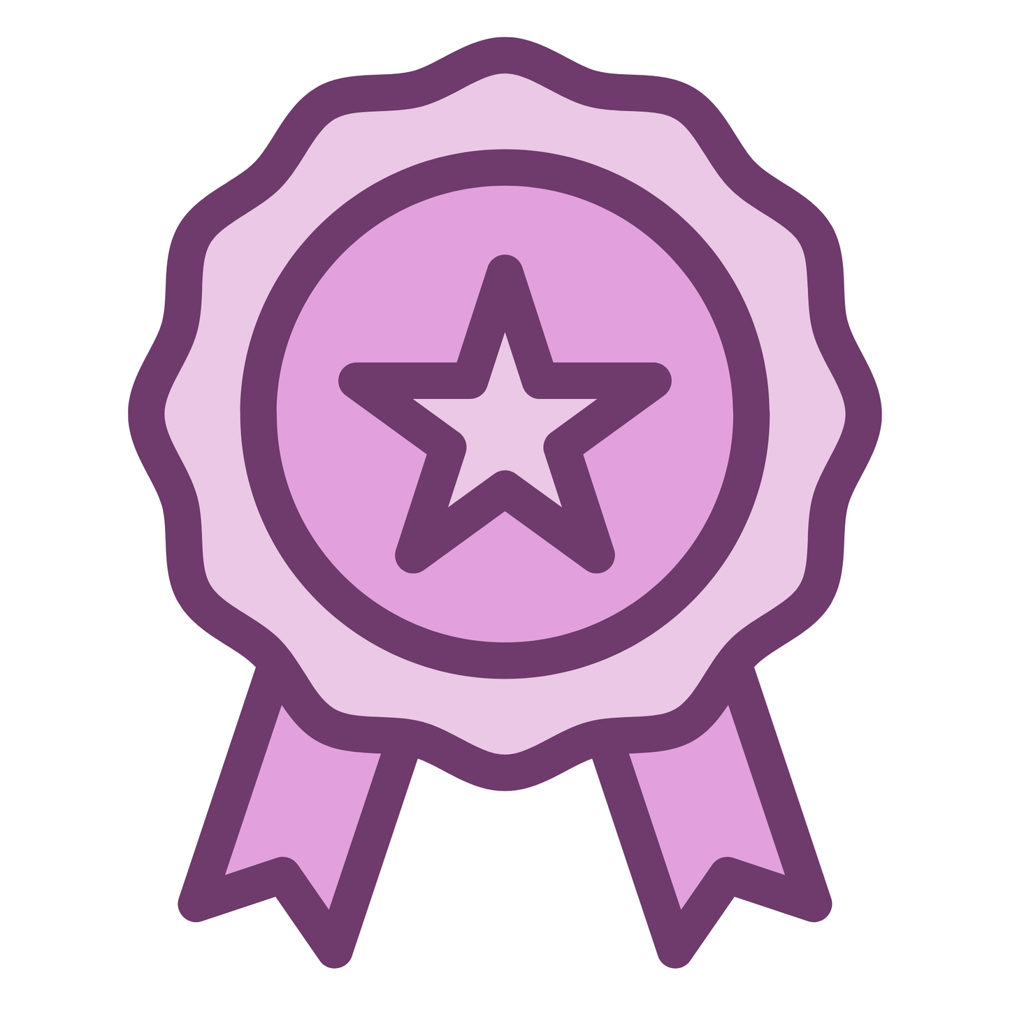 Pelvium Care™ 2 años – Garantía Premium